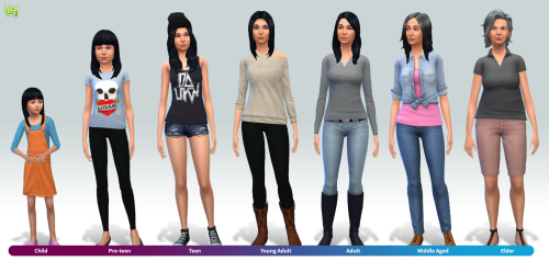 lumialoversims:
If Sims 4 had proper age transitioning and height differences… :)
With a few mods, I think The Sims 4 could have this! We&#8217;ve already seen great mods for TS3 like Grow and Age by Consort of ModTheSims&#8230;all we need is a few talented community members who are willing to work on the project. I know I&#8217;d be forever grateful to anyone who could make the aging in TS4 feel more gradual and seamless. Get to work modders! :)